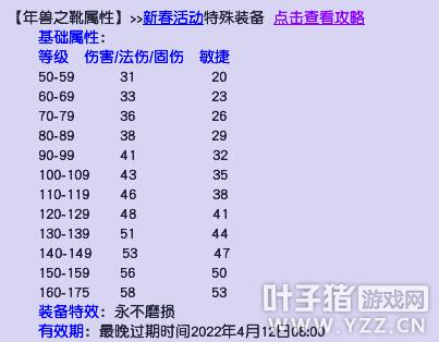 梦幻西游固伤门派怎么搭配装备(梦幻西游固伤175级怎么搭配)