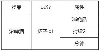 泰拉瑞亚所有物品合成表(泰拉瑞亚所有配件合成表)