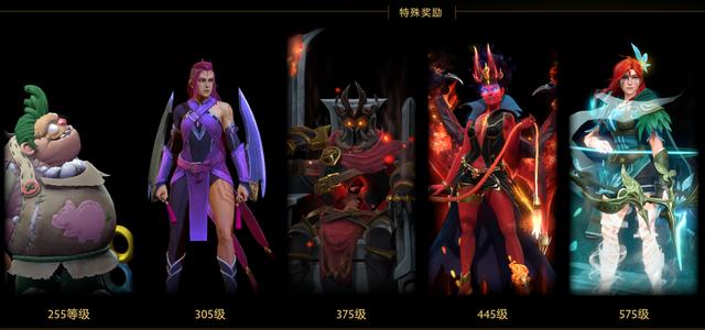 dota2新手教学从入门到入坑(dota2新手入门指标)